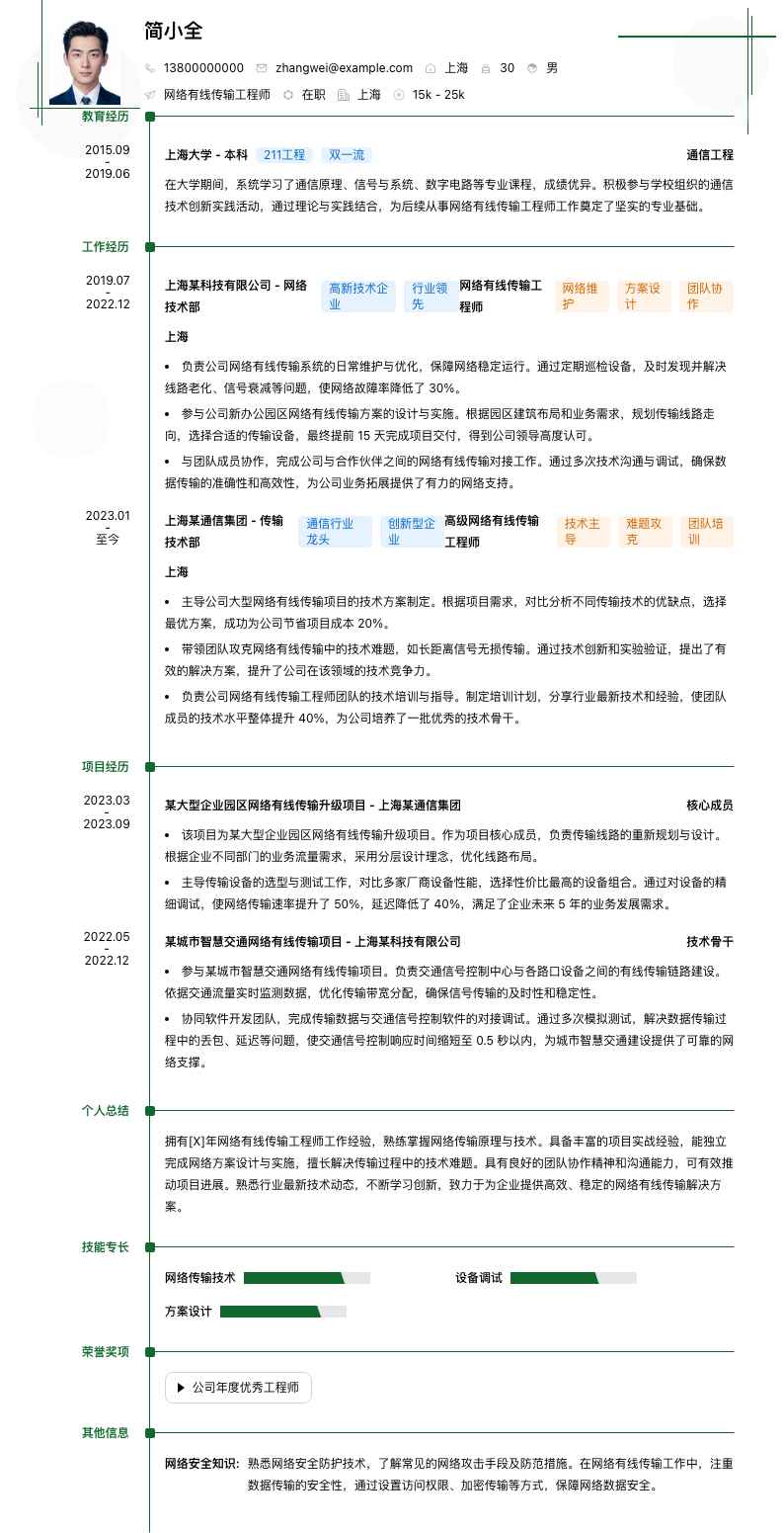 网络有线传输工程师简历模板