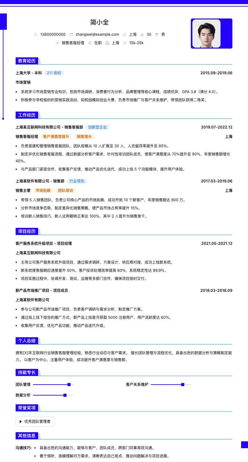 销售客服经理简历模板