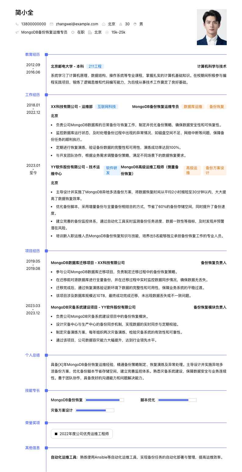 MongoDB备份恢复运维专员简历模板