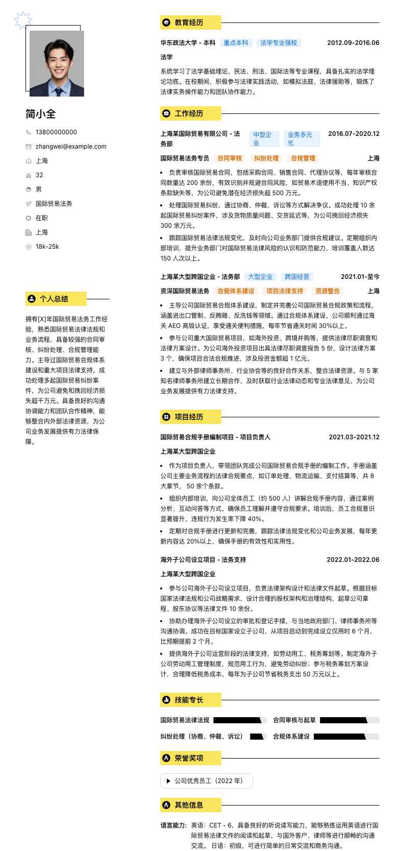 国际贸易法务简历模板