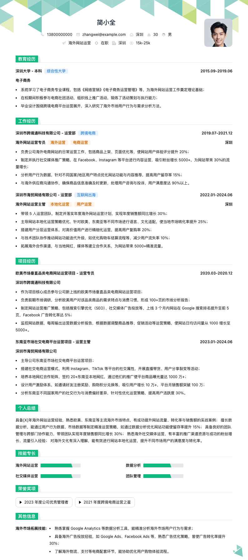 海外网站运营简历模板