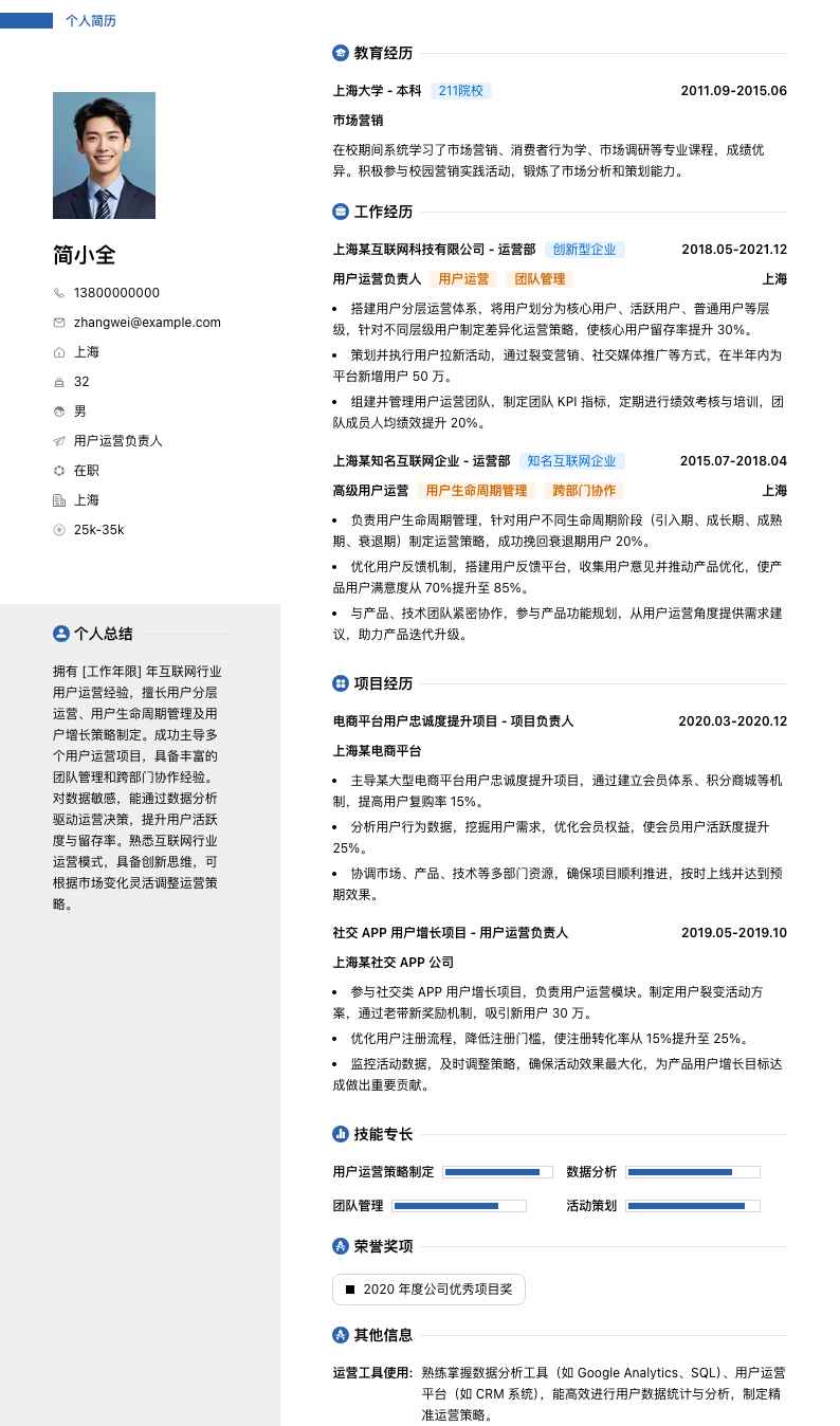 用户运营负责人简历模板