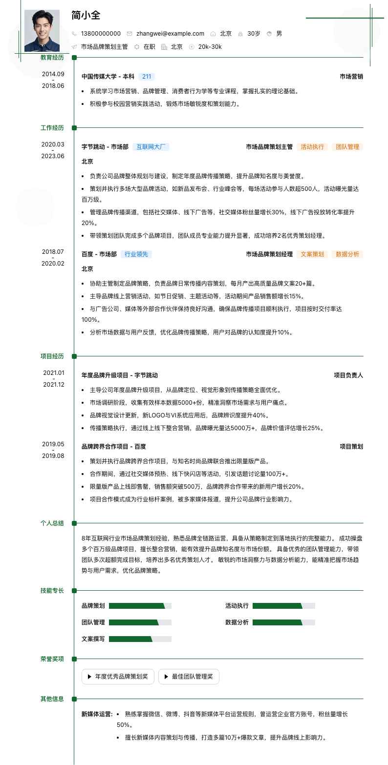 市场品牌策划主管简历模板