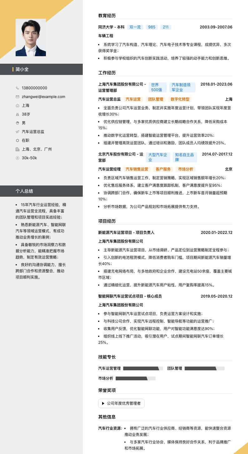 汽车运营总监简历模板