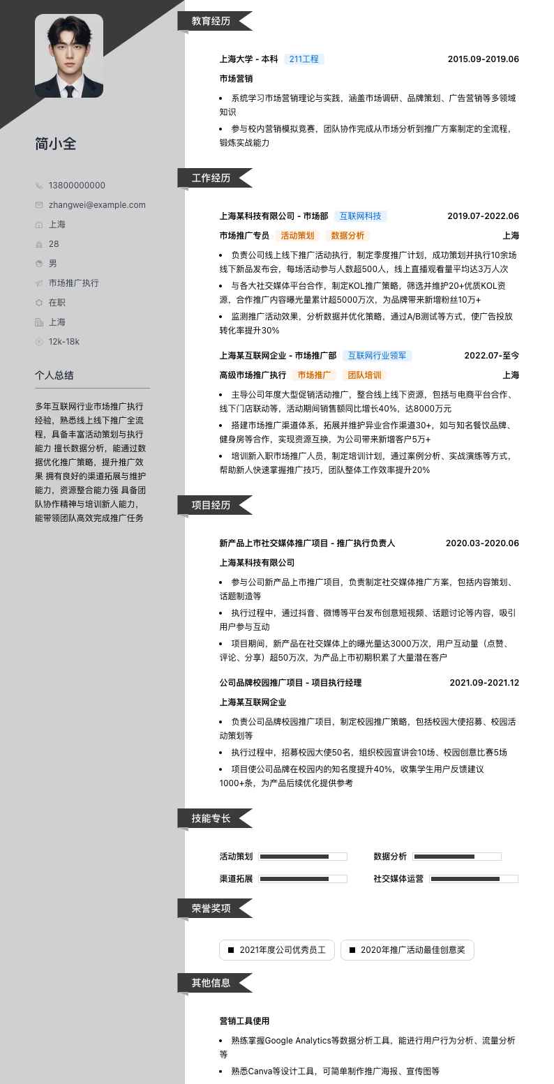 市场推广执行简历模板