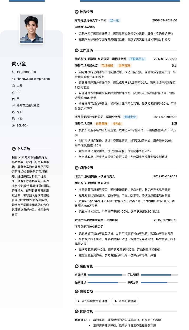 海外市场拓展总监简历模板