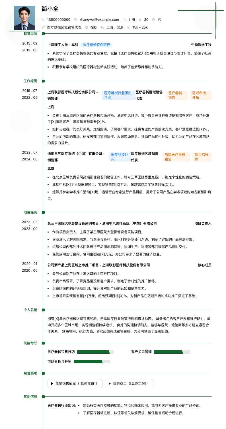 医疗器械区域销售代表简历模板