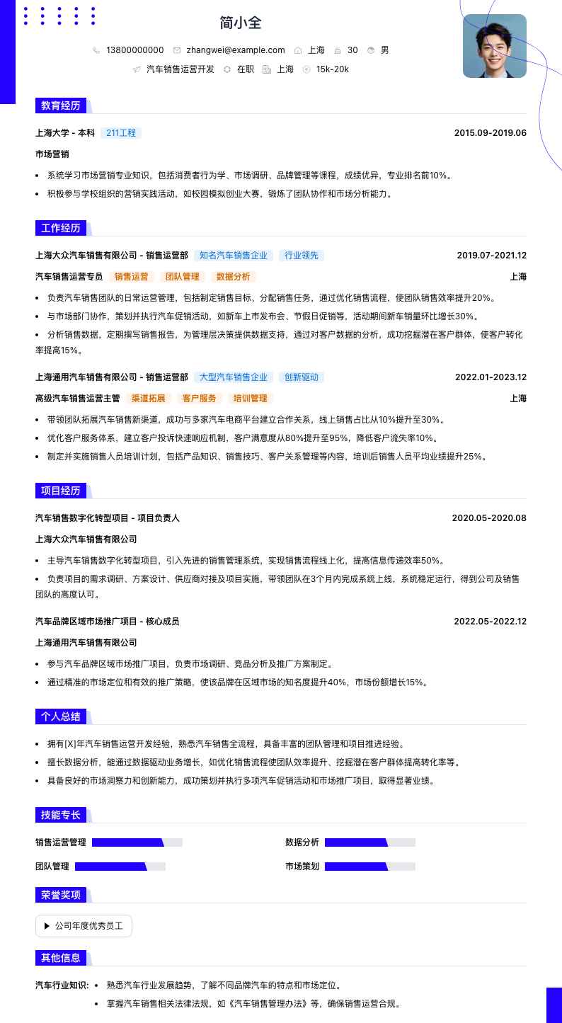 汽车销售运营简历模板