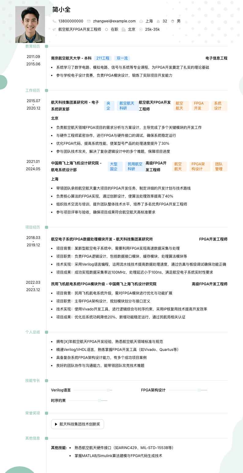 航空航天 FPGA 开发工程师简历模板
