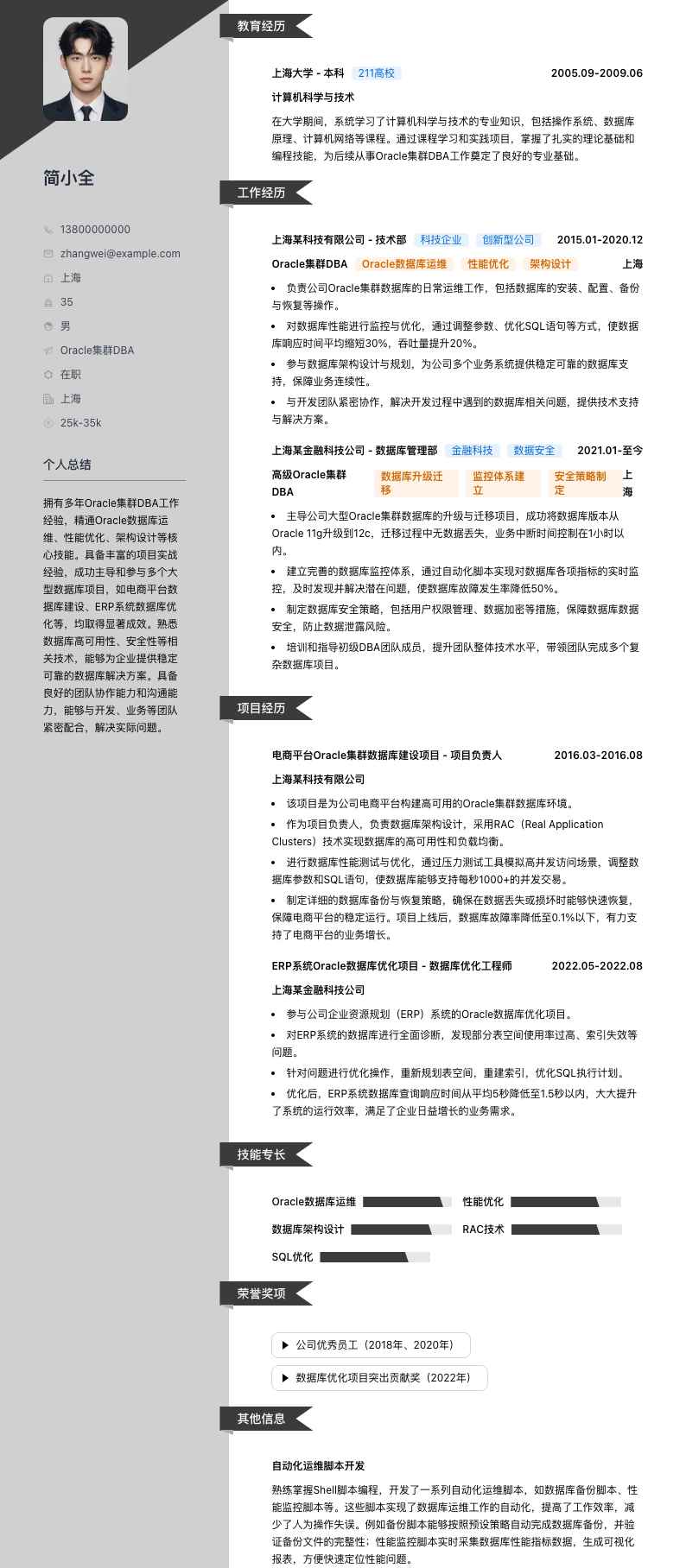 Oracle集群DBA简历模板