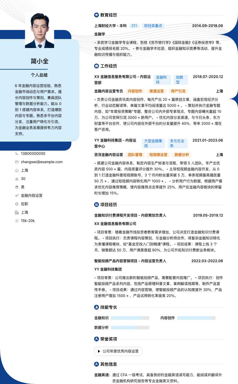 金融内容运营简历模板
