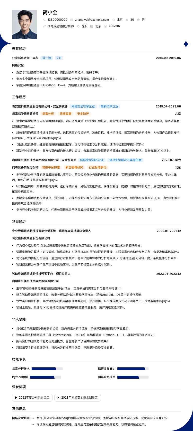 病毒威胁情报分析师简历模板