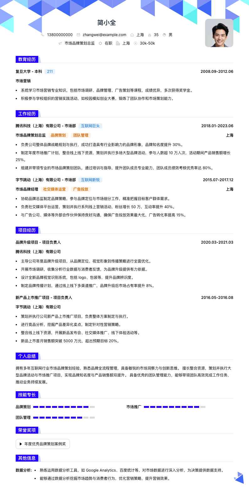 市场品牌策划总监简历模板