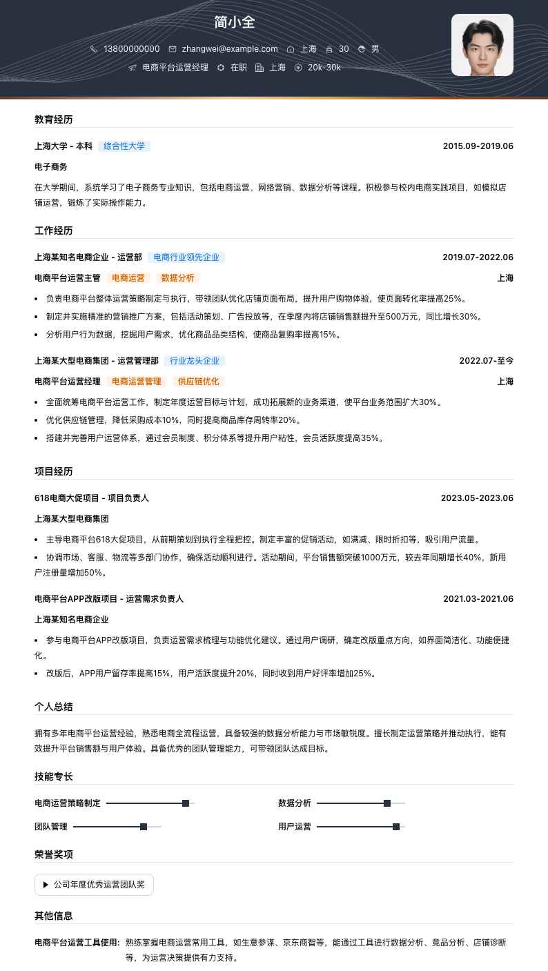 电商平台运营经理简历模板