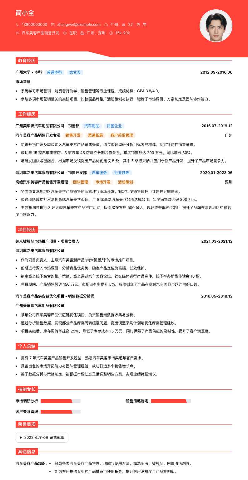 汽车美容产品销售简历模板