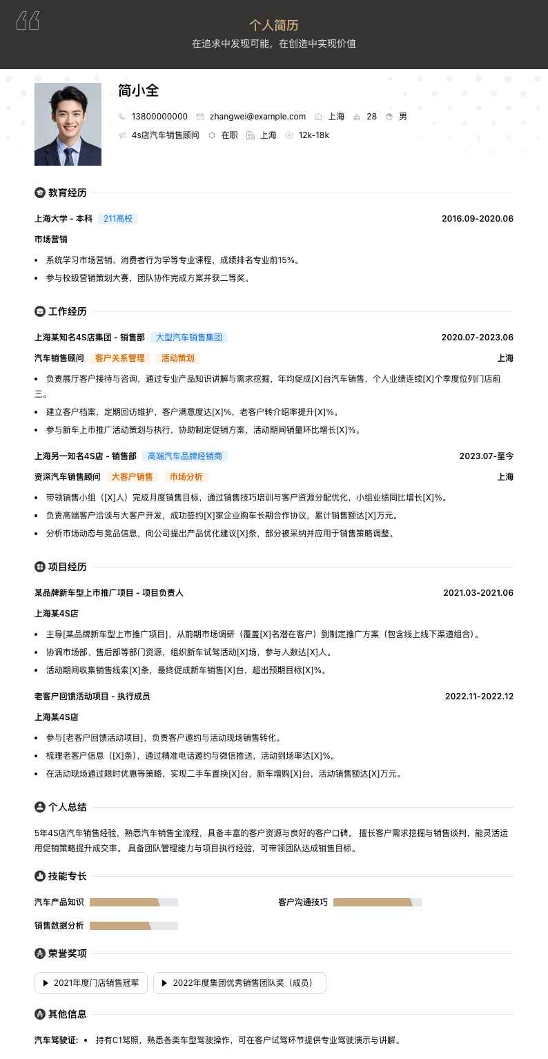 4s店汽车销售顾问简历模板