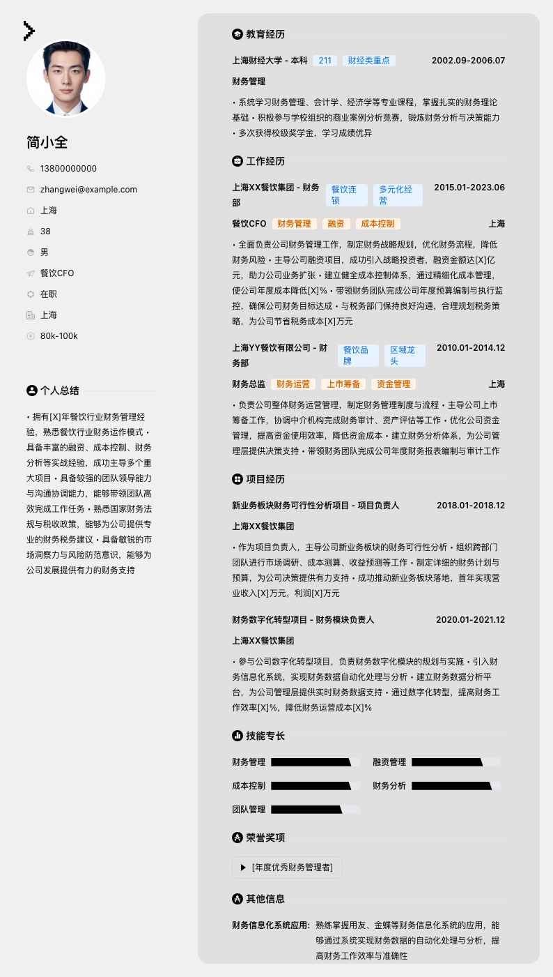 餐饮CFO简历模板