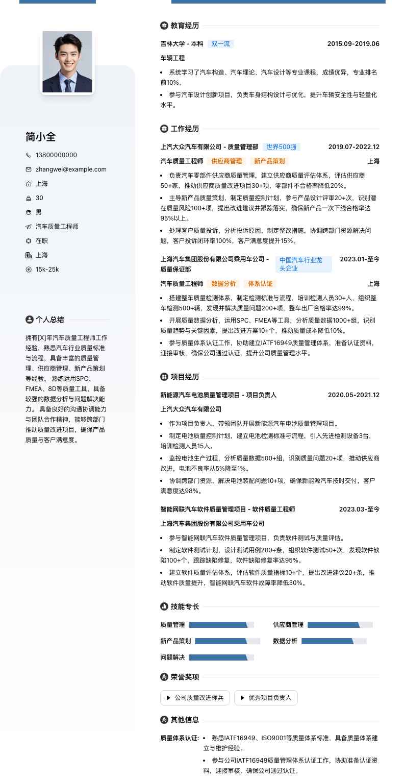 汽车质量工程师简历模板