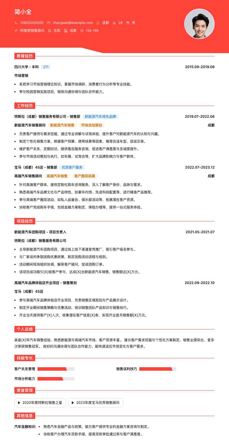 阿维塔销售顾问简历模板