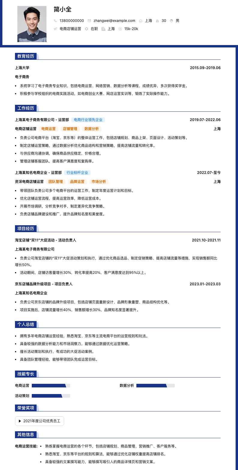 电商店铺运营简历模板