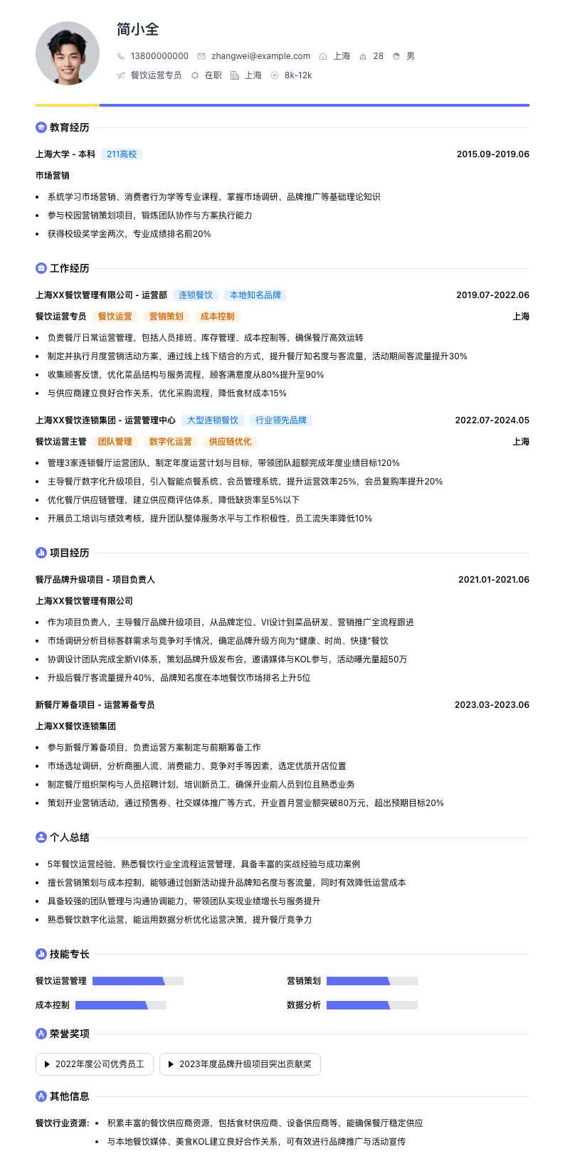 餐饮运营专员简历模板
