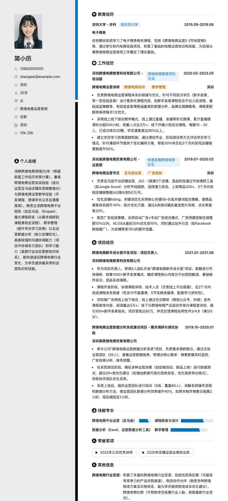 跨境电商运营老师简历模板