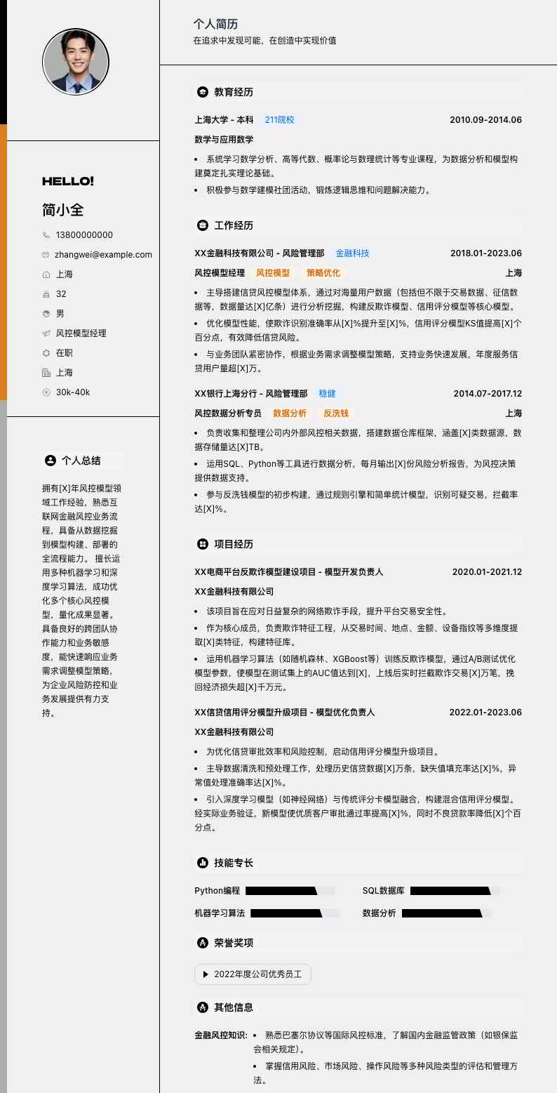 风控模型经理简历模板