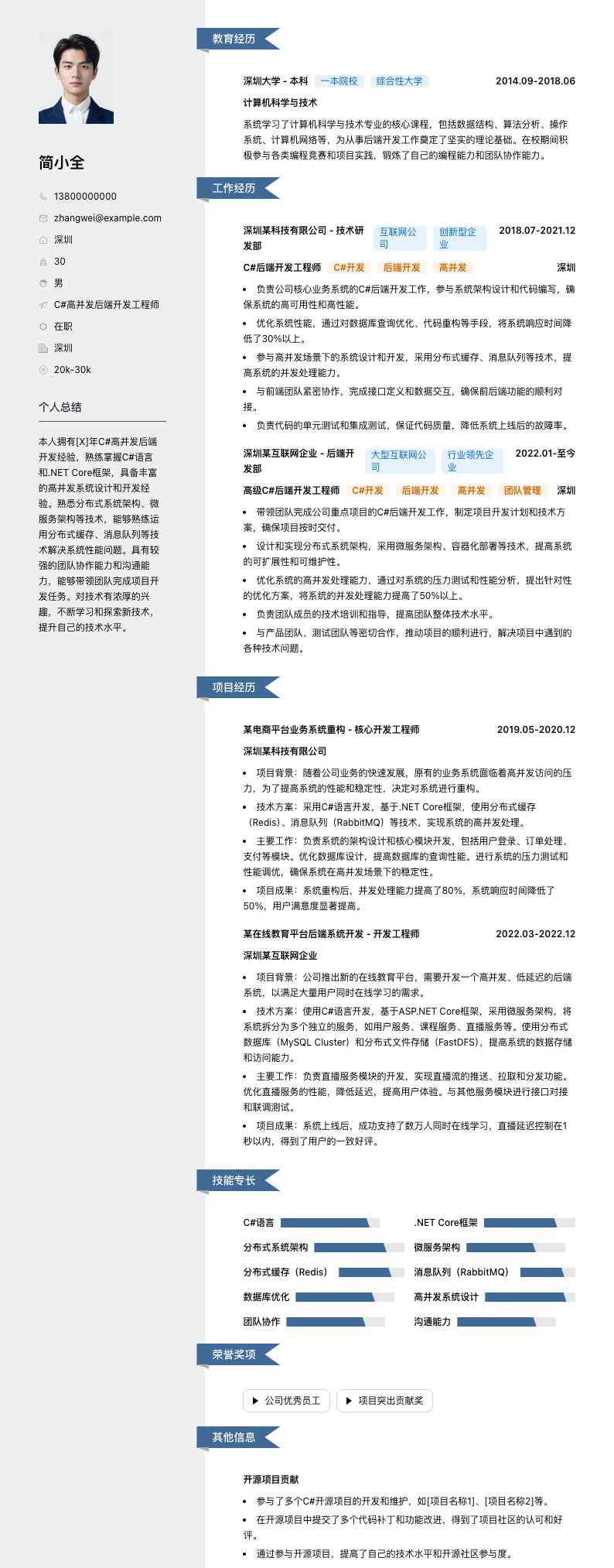 C#高并发后端开发简历模板