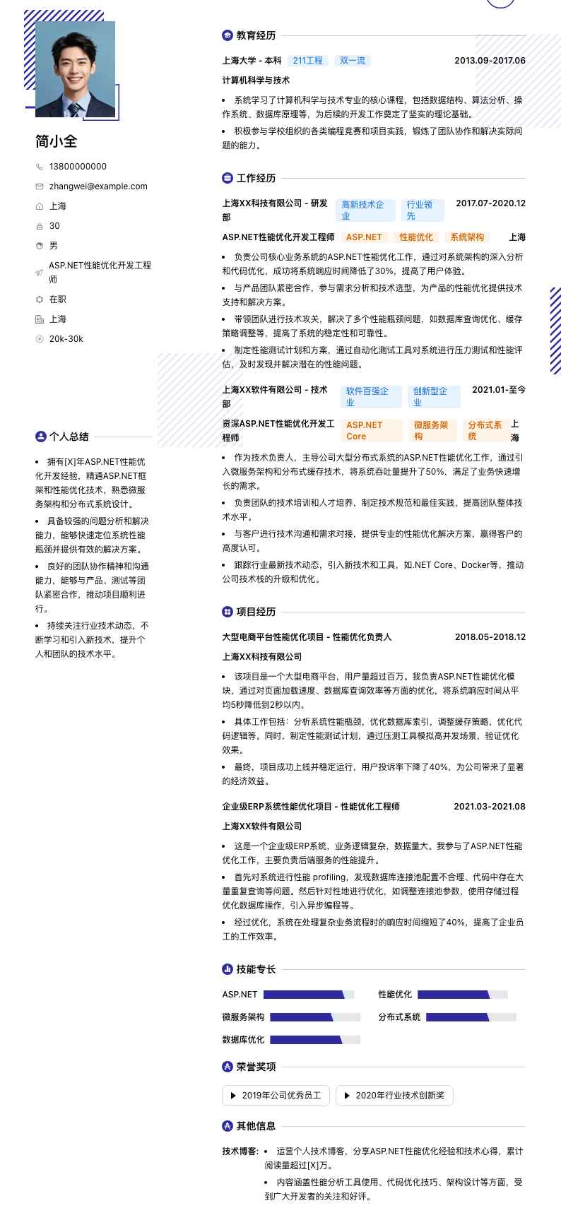 ASP.NET性能优化开发工程师简历模板