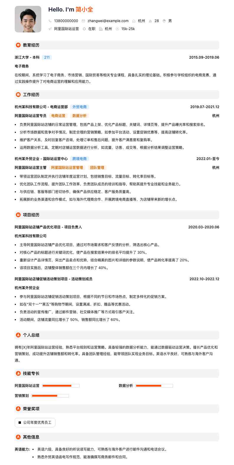 阿里国际站运营简历模板