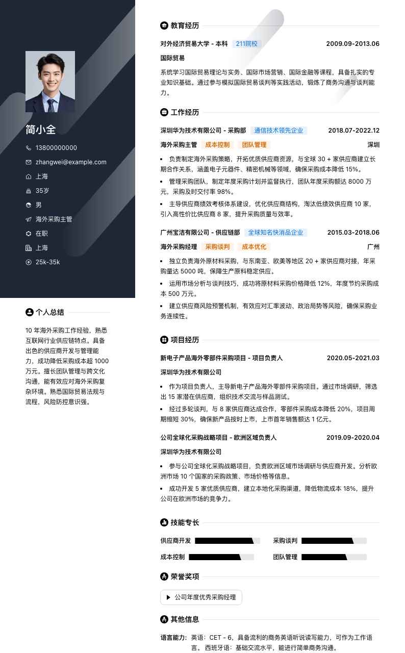 海外采购主管简历模板