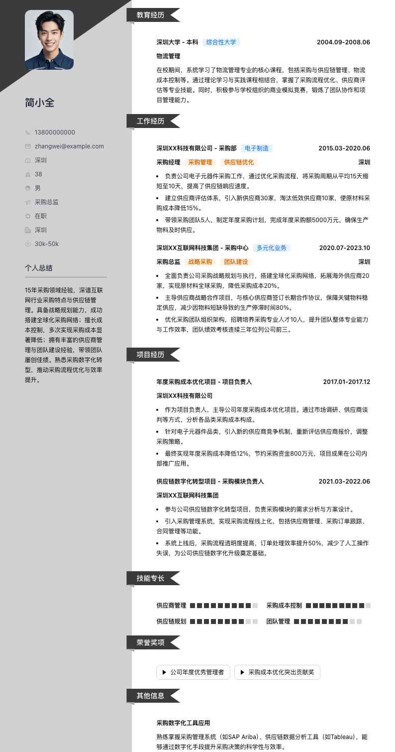 采购总监简历模板