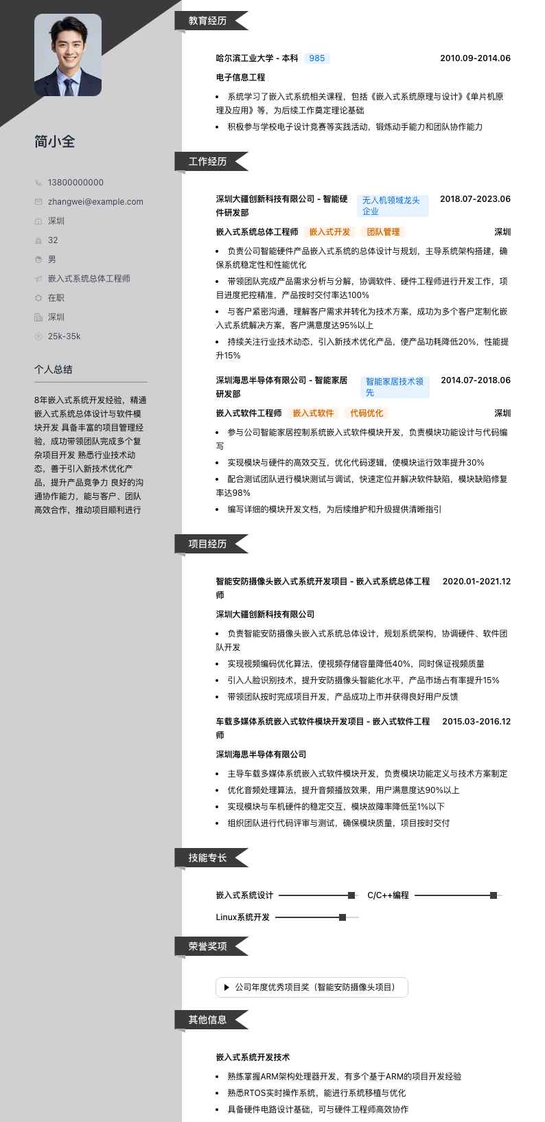 嵌入式系统总体工程师简历模板