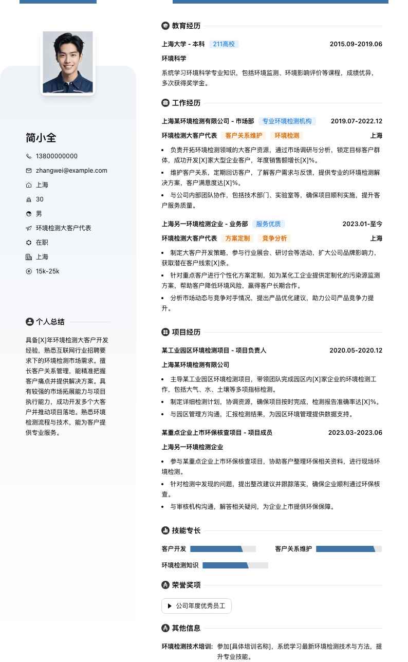 环境检测大客户代表简历模板