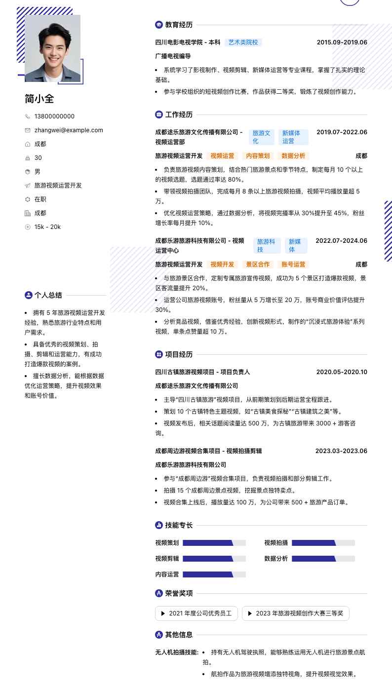 旅游视频运营简历模板