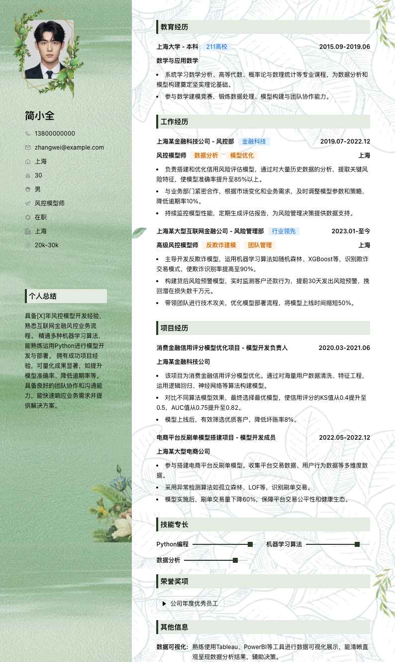 风控模型师简历模板