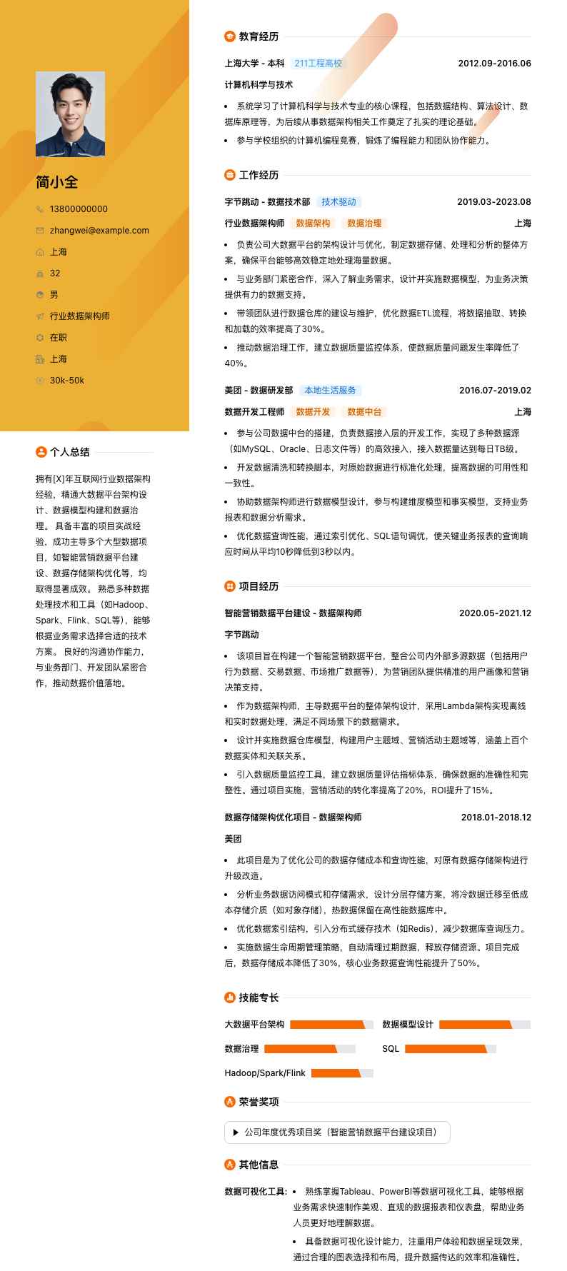 行业数据架构师简历模板