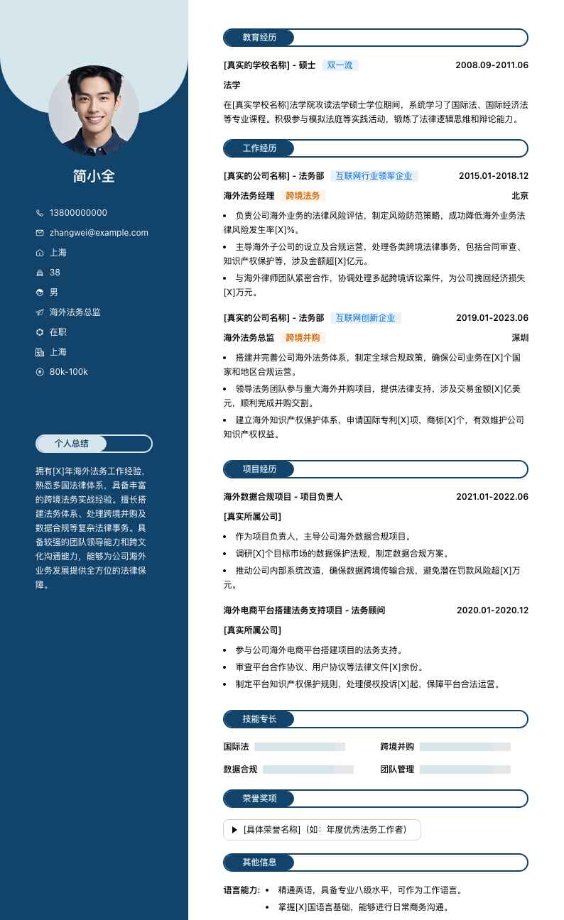 海外法务总监简历模板