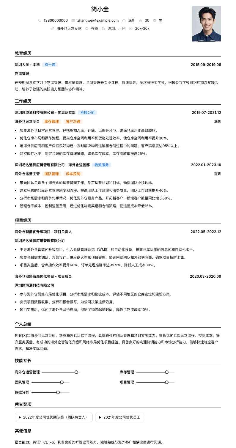 海外仓运营专家简历模板