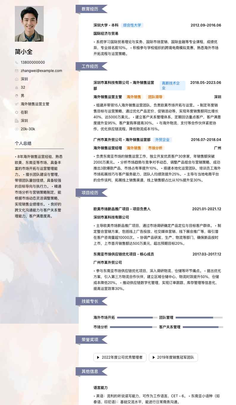 海外销售运营主管简历模板