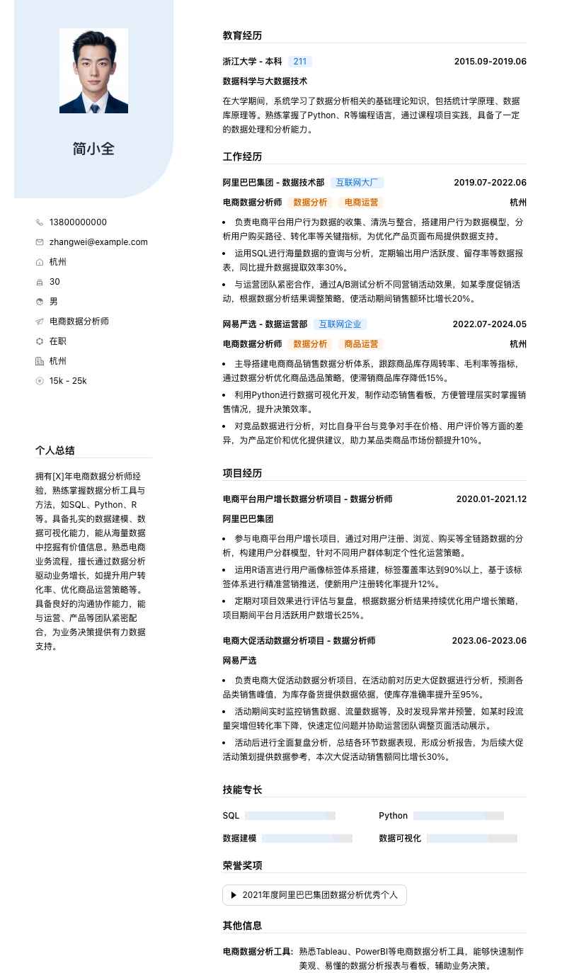 电商数据分析师简历模板
