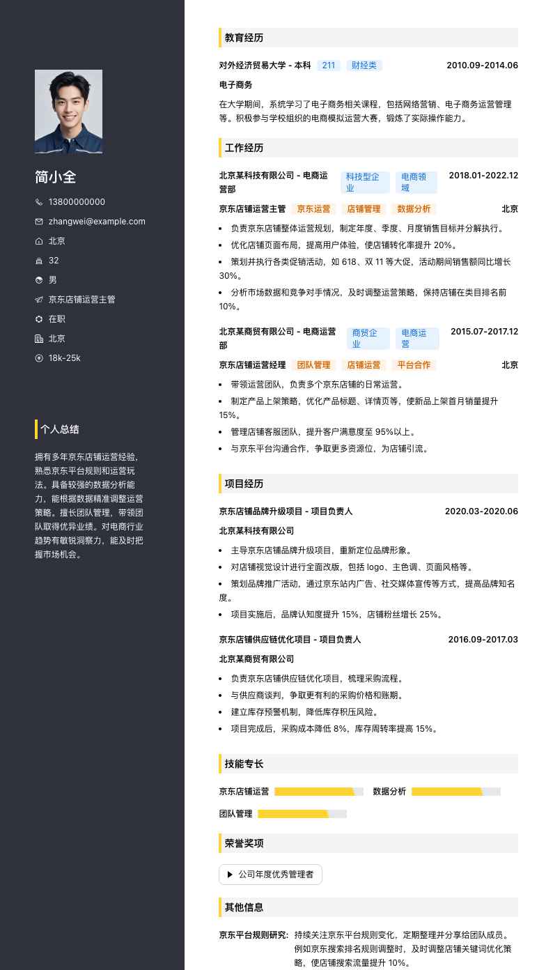 京东店铺运营主管简历模板