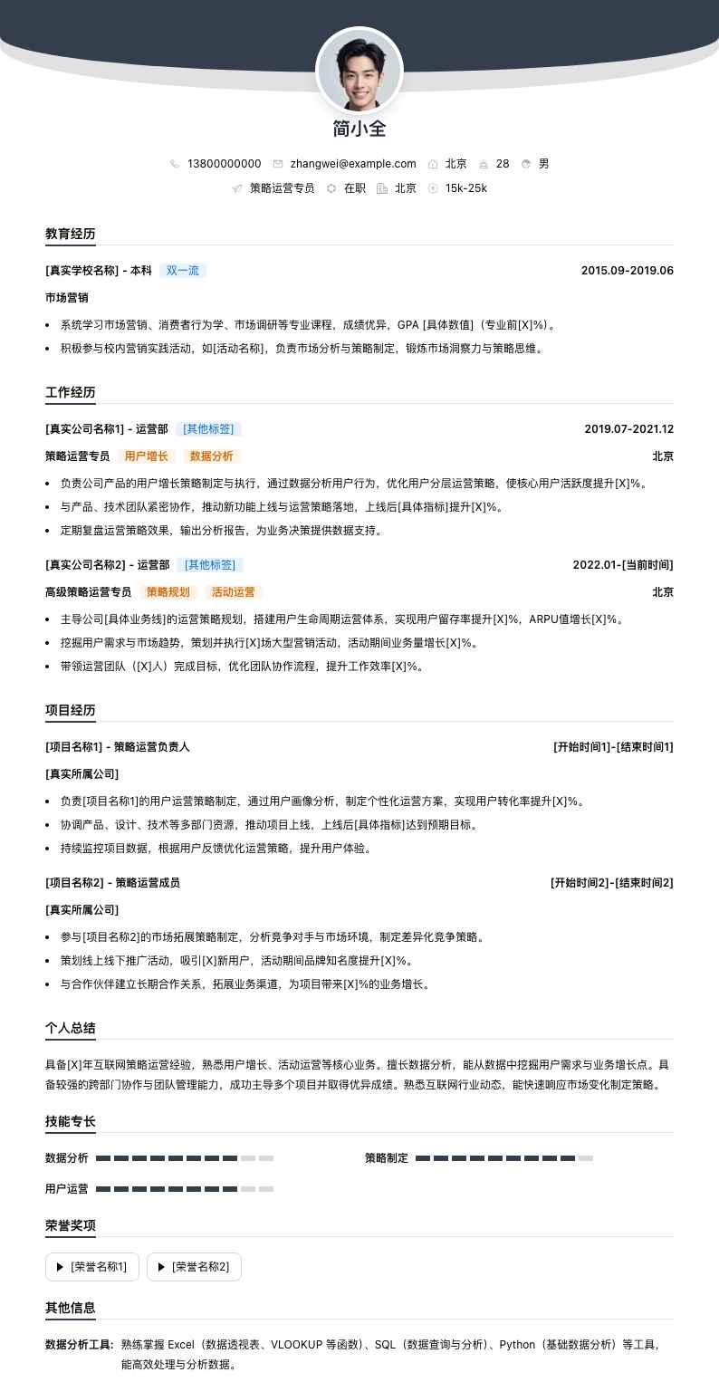 策略运营专员简历模板