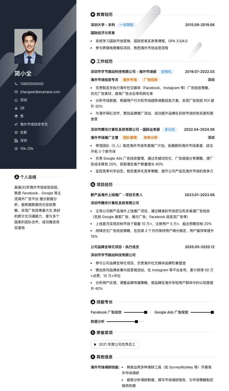 海外市场投放专员简历模板