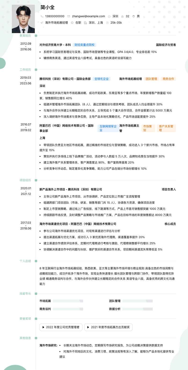 海外市场拓展经理简历模板