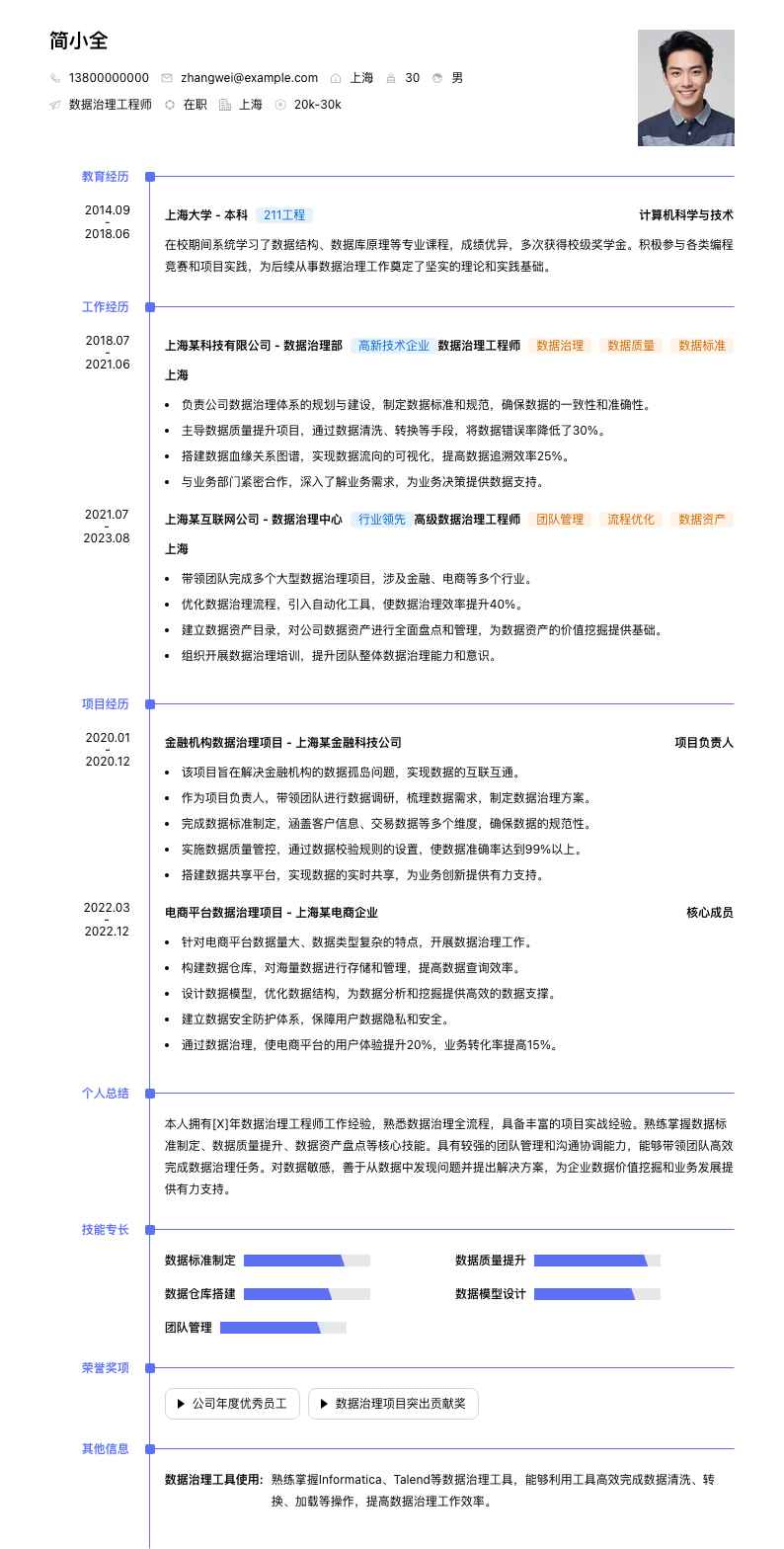 数据治理工程师简历模板