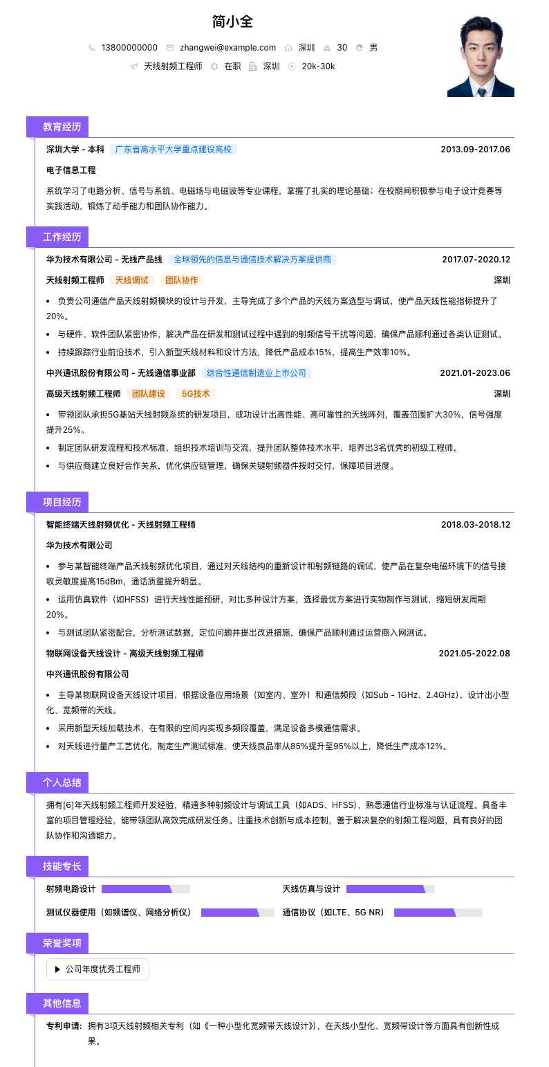 天线射频工程师简历模板