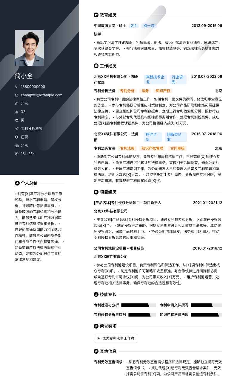 专利分析法务简历模板