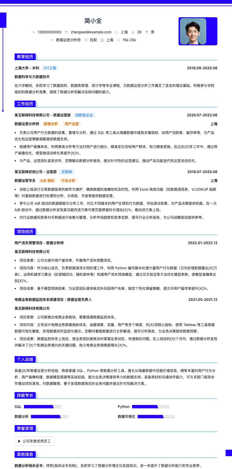 数据运营分析简历模板