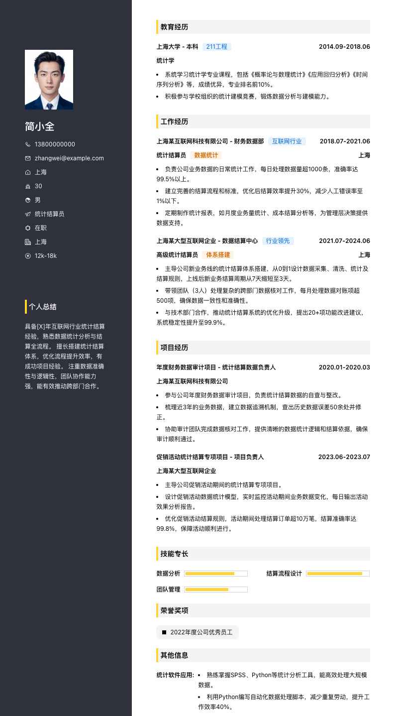 统计结算员简历模板